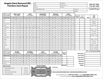 Angelo Dent Removal estimate form